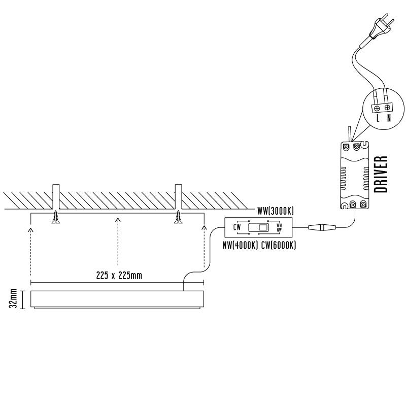 LED - Aufputzlampe 18W / PSSF / SMD / 3000K - 4000K - 6000K / WH - LPL434 6