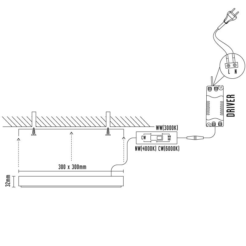 LED - Aufputzlampe 24W / PSSF / SMD / 3000K - 4000K - 6000K / WH - LPL435 6